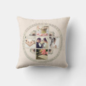 2e jaar Weddenschap Jubileum Katoen 5 Foto's Kussen (Achterkant)