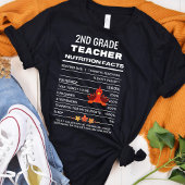 2e klas leraar Thanksgiving Voeding Feiten T-shirt