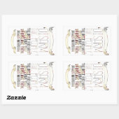 2e wijziging Stickers (pro-pistool) (Vel)