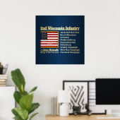 2e Wisconsin Infantry (BH) Poster (Thuiskantoor)