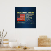 2e Wisconsin Infantry (BH) Poster (Keuken)