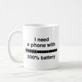 300 procent batterij koffiemok (Links)