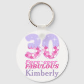 30 FOREVER-ever Fabulous 60th Birthday Gift – Roze Sleutelhanger (Voorkant)