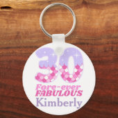 30 FOREVER-ever Fabulous 60th Birthday Gift – Roze Sleutelhanger (Voorkant)