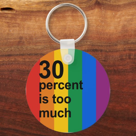 30 procent is te veel sleutelhanger (Voorkant)