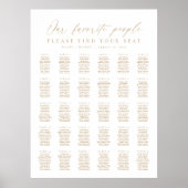 30 tafels Onze favoriete mensen Zitplaatskaart Poster (Voorkant)