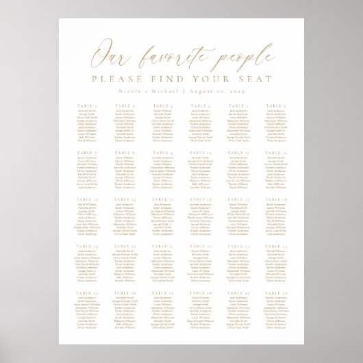 30 tafels Onze favoriete mensen Zitplaatskaart Poster (Voorkant)