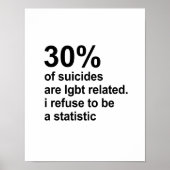 30% van de zelfmoorden heeft een lage bloeddruk poster (Voorkant)