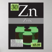 30. Zink (Zn) Periodieke tabel van de elementen Poster (Voorkant)