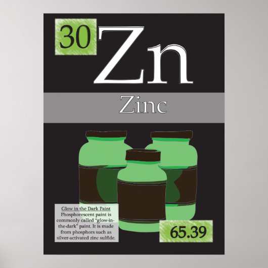 30. Zink (Zn) Periodieke tabel van de elementen Poster (Voorkant)
