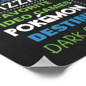 30e bord van het vogelbord voor een man poster (Hoek)