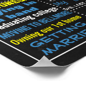 30e bord van het vogelbord voor het beer van manne poster (Hoek)