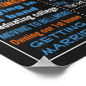 30e bord van het vogelbord voor mannen van mannen  poster (Hoek)