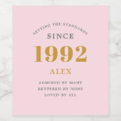 30e geboortedag 1992 Roze grijze aardrijkskunde Wijn Etiket (Enkel label)
