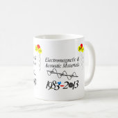 30e Jubileum Mok (Voorkant rechts)