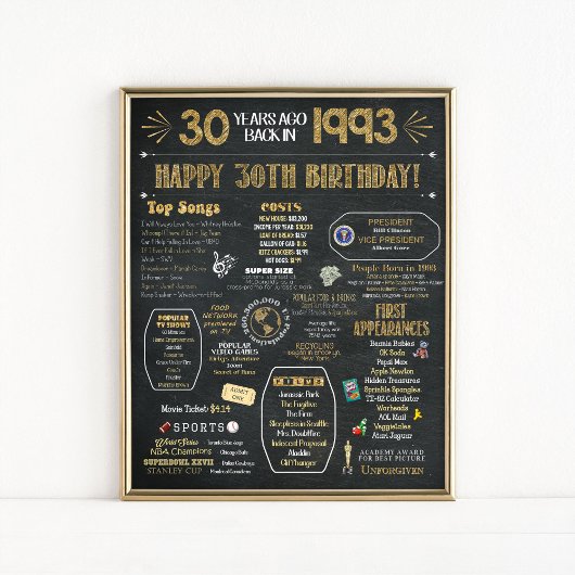 30e Poster van de 'Birthday Flashback'