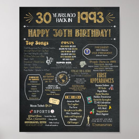 30e Poster van de 'Birthday Flashback' (Voorkant)