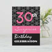 30e Sjabloon voor de uitnodiging tot het indienen  (Staand voorkant)