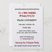 30e Sjabloon voor de uitnodiging tot het indienen  (Achterkant)