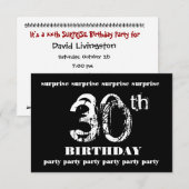 30e Sjabloon voor de uitnodiging tot het indienen (Voorkant / Achterkant)