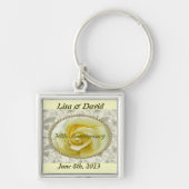 30e trouwdag met behoud van de date key chain w sleutelhanger (Voorkant)
