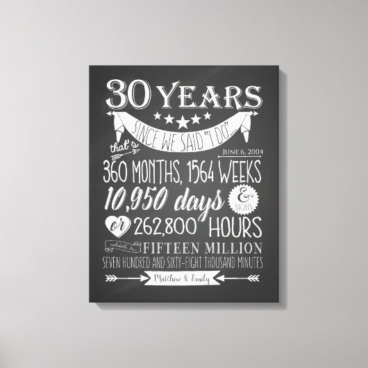 30e trouwdag, schoolbord, 30 jaar canvas afdruk (Voorkant)
