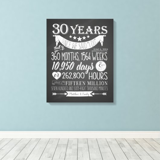30e trouwdag, schoolbord, 30 jaar canvas afdruk (Insitu (Houten vloer))