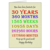 30e verjaardag Mijlpalen (Voorkant)