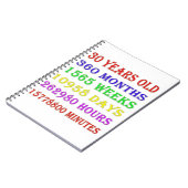 30e verjaardag Mijlpalen Notitieboek (Linkerzijde)