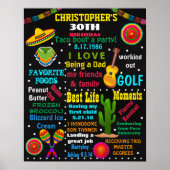30e verjaardag van de volgroeide Fiesta Mexico-bor Poster (Voorkant)