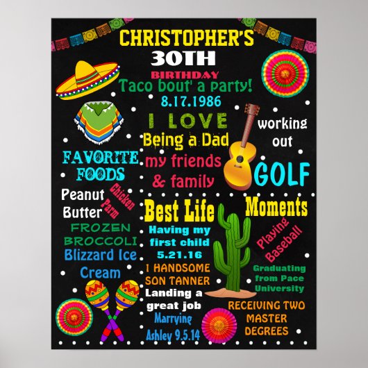 30e verjaardag van de volgroeide Fiesta Mexico-bor Poster (Voorkant)