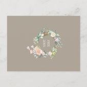 30e verjaardagsfeestje bloemstuk briefkaart (Achterkant)