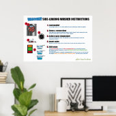 30x20 Wascomat Poster (Thuiskantoor)