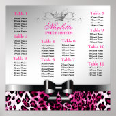 311 Bowlicious Hot Pink Leopard Seating Chart Poster (Voorkant)