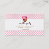 311 Sweet Cakes Cupcake Visitekaartje (Achterkant)