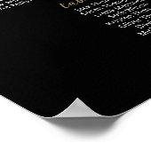 31 Tafels Vind uw Seat Black Zitkaarten Plan Poster (Hoek)