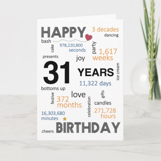 31e verjaardag Kaart (Voorkant)