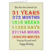 31e verjaardag van de mijlpalen (Voorkant)