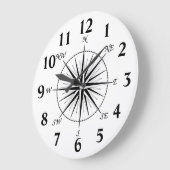 32 punt Roos sterkompas Grote Klok (Hoek)