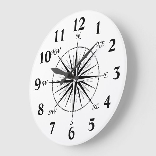 32 punt Roos sterkompas Grote Klok (Hoek)
