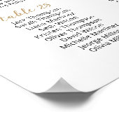 32 Tafels Vind uw zitplaatskaart plan Poster (Hoek)