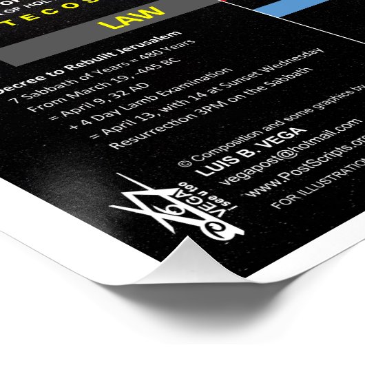 32AD-2032AD Kruisiging Kerk Leeftijd Perfect Poster (Hoek)