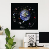 32x32 wij tot het universum poster (Thuiskantoor)