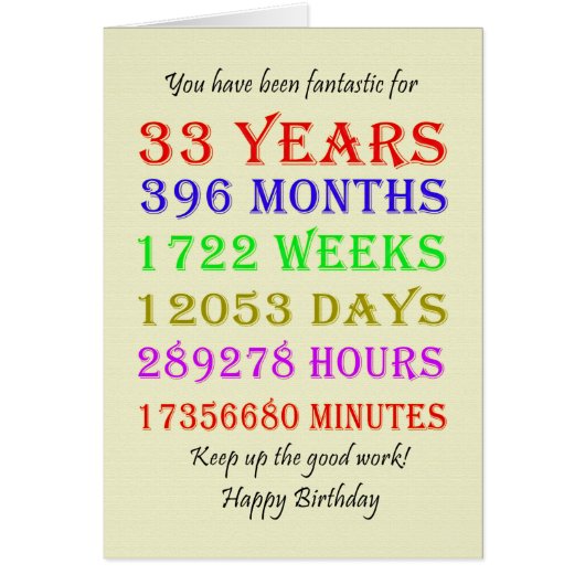 33e verjaardag van de mijlpalen (Voorkant)