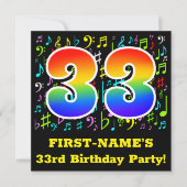 33ste verjaardagsfeestje: Leuke muzieksymbolen, Ra Kaart (Voorkant)