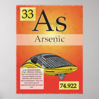 34. Periodieke tabel van de elementen Arseen (As) Poster