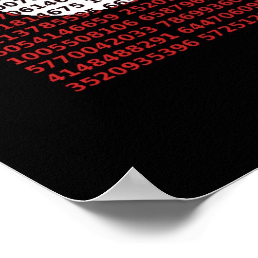 3500 Pi-Poster Poster (Hoek)