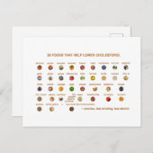 35 Beste voedingsmiddelen die helpen cholesterol t Briefkaart (Voorkant / Achterkant)