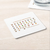 35 Beste voedingsmiddelen die helpen cholesterol t Kartonnen Onderzetters (Schuin)