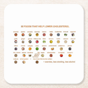 35 Beste voedingsmiddelen die helpen cholesterol t Kartonnen Onderzetters